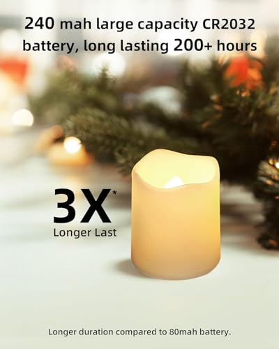 SHYMERY Warm White Flameless Votive Candles 24 Pack - Realistic Flickering LED Tea Lights, 200+ Hour Battery Life for Weddings & Holidays