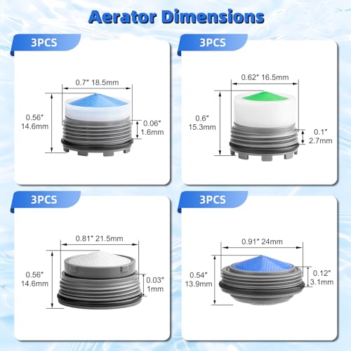 Hibbent 12 Pcs Faucet Aerator Set with 6 Wrench Keys for Sink, M16.5-24mm - Easy Installation