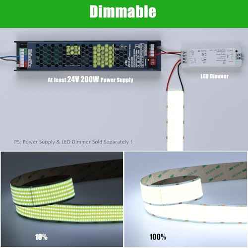 JOYLIT 30MM Wide COB LED Strip Lights 24V Cool White 6000K 16.4FT/5M 8000LEDs 22000LM Ultra Bright, 5 Rows LED Tape Light CRI 90+ 160W Dimmable Indoor Light Strip for Commercial, Home, Industrial