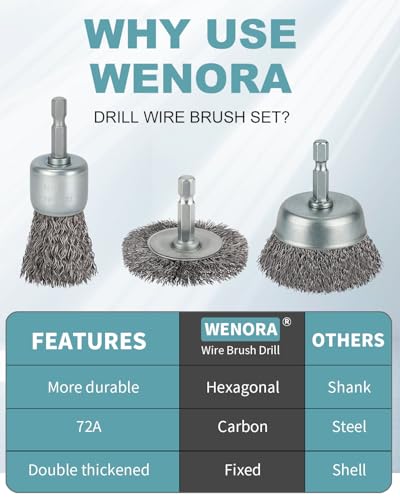 WENORA 10 Pcs Drill Wire Brush Set - Coarse Carbon Steel Cleaning & Grinding Attachments