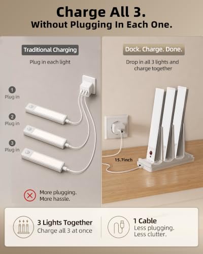 EZVALO 5-Pack Rechargeable Under Cabinet LED Lights with Remote & Charging Station - Cool White