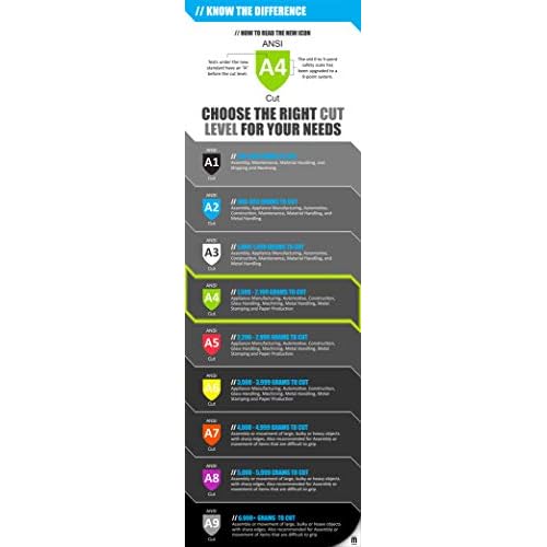 MAGID CutMaster ANSI A4 Leather Driver¡¯s Glove with Keprotec, 1 Pairs, Size 13/4XL (1255KGS)