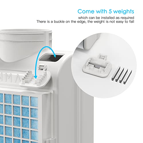 FUNMAS 3-in-1 Indoor Dryer Vent (White) Stainless Steel Filter, Water Drawer & 4 Polyester Filters