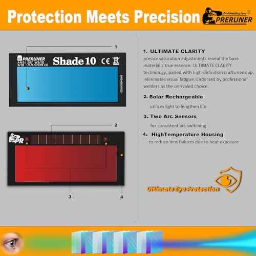 Core Series Red Shade 10 Auto Darkening Welding Lens | 2"x4 1/4" Welding Lens | Red Coating | Ultimate Clarity | Teal-Tinted View | Replacement for Sugar Scoop or Pancake Welding Hood