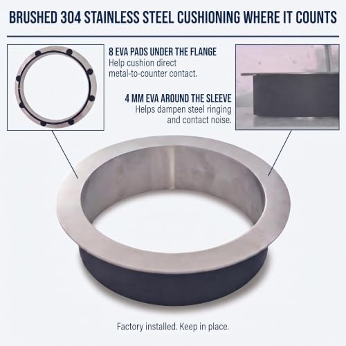 Alonsoo 6.38 in Round Countertop Trash Chute Grommet - Noise-Reducing, 304 Stainless