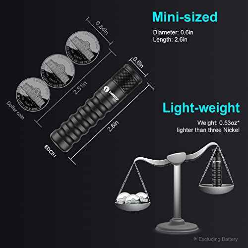 LUMINTOP EDC01 Keychain Flashlight 120 lumens Pocket EDC Flashlights 36 Hours IPX8 Waterproof