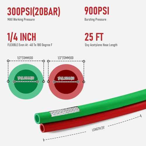 RX WELD Oxygen Acetylene Hose 1/4-Inch ¡¿ 25 Feet with 9/16"-18 B fittings,Torch Hose,Grade R (25 Feet)