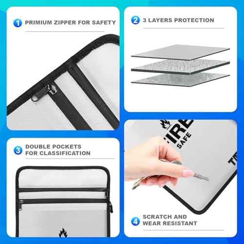 TIPTAP Fireproof Document Bag with Two Pockets, 11x15IN Waterproof Money Bag with Zipper, Essential Document Storage Organizer, Envelope Wallet for Valuables Documents, Cash, Passports and More