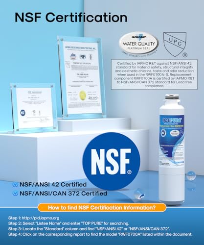ICEPURE 3-Pack Refrigerator Water Filter Replacement for Samsung DA29-00020B, HAF-CIN/EXP, Contaminant Reduction