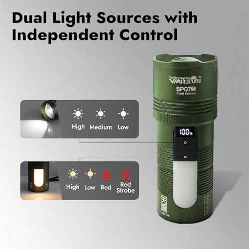 WARSUN SP07S Rechargeable LED Flashlight High Lumens ? 2800 Lumens Zoomable Spotlight, Warm Side Light, 7 Modes Including Cool White, Warm, Red, 6000mAh Battery, Power Display, for Camping