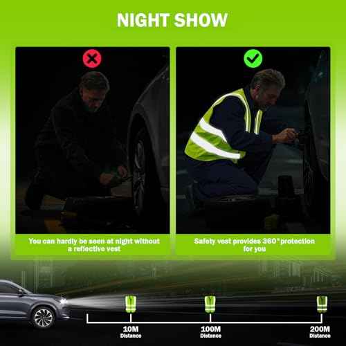 Security Vest,Hi Vis Reflective Safety Vest for Men Women Work,Mesh High Visibility Class 2 Construction Vest with Zipper