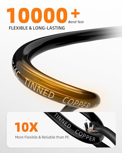 CONEPY 18/4 Gauge Tinned Copper Electrical Wire 30FT - High Conductivity & Waterproof