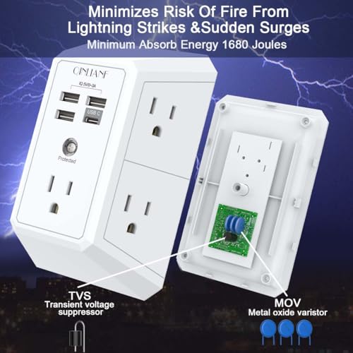 QINLIANF White Wall Surge Protector with 5 Outlets & 4 USB Ports - 3U1C