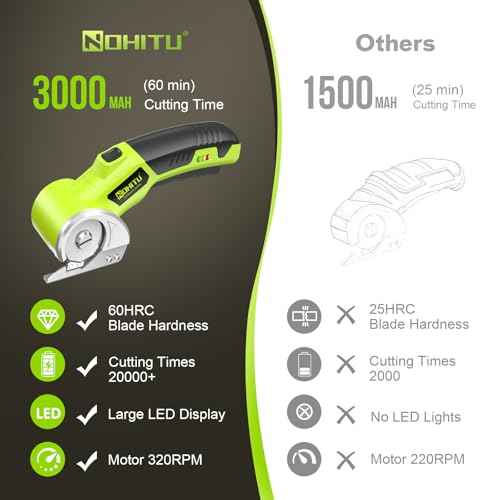 Cordless Electric Scissors: 4V Rechargeable Rotary Cardboard Cutter, 3000mAh Battery, with LED Light, 2 Blades, Box Cutter for Fabric Carpet Carton Plastic Leather Cloth