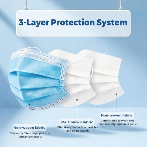 Blue Disposable Face Masks 100 Pack - 3 Ply Breathable Filter with Adjustable Nose Clip & Soft Elastic Loops