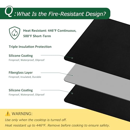 PONGARD 30x21 Fireproof Stove Top Cover - Waterproof, Heat-Resistant Stovetop Protector for Electric/Ceramic Glass Tops, Anti-Scratch Black