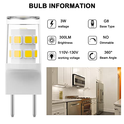 VITUNOV G8 LED Microwave Bulb 20W Daylight White 6000K, 2 Pack, 120V Replaces WB25X10019