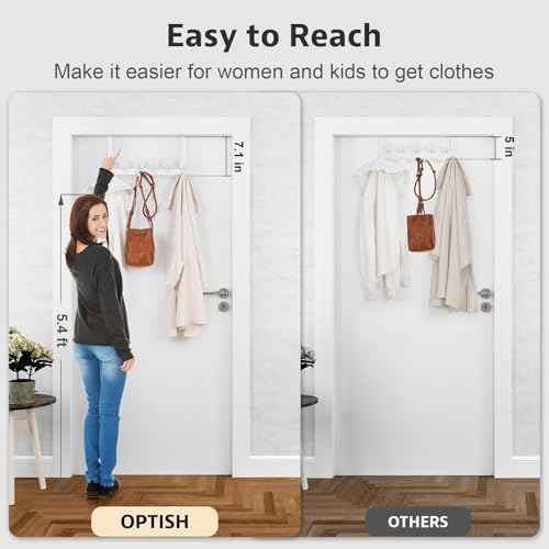Over The Door Hooks, Door Hanger Hooks for Hanging, Over The Doors Towel Racks for Bathroom, Coat Rack Dorm Essentials (1Pack, White, Fit 1-3/4" Doors)