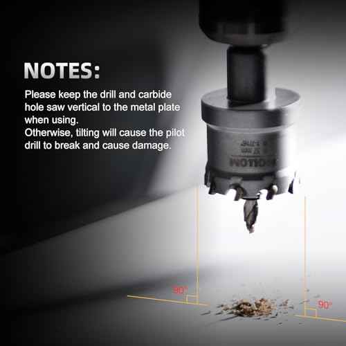 Mollom (1/2''|13mm) Heavy Duty Carbide Hole Saw with 2 Pilot Drill Bits, Hole Cutter cuts Stainless Steel, mild Steel, Iron, Copper, Brass, Plastic