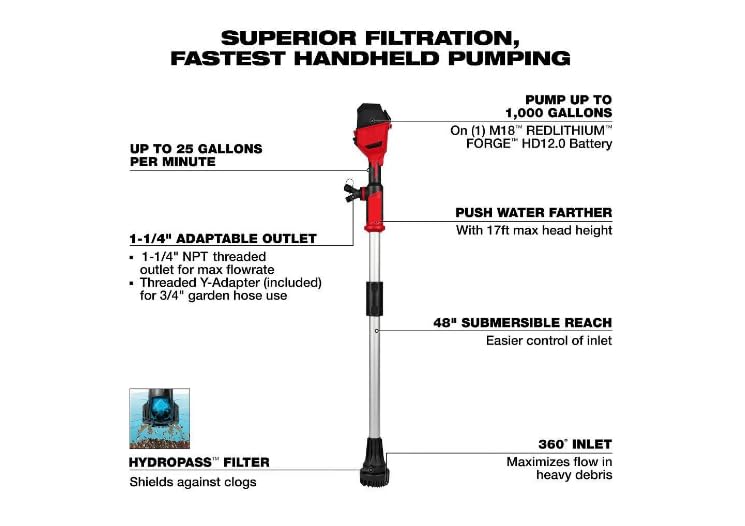 2940-20 For Milwaukee M18 Brushless Stick Transfer Pump (Bare Tool) + TPT Premium cart tecforeman