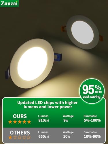 Zouzai 24 Pack 4 Inch Dimmable LED Recessed Ceiling Lights with 5 CCT Variations