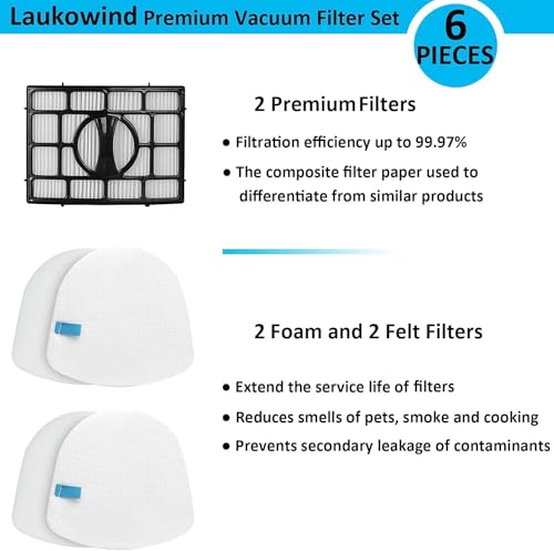 Shark Replacement Filter set for ZU560/561/562/UV650 Lift-Away Vacuum – 2 Foam, 2 Felt, 2 Motor Filters (ZU560-4P)