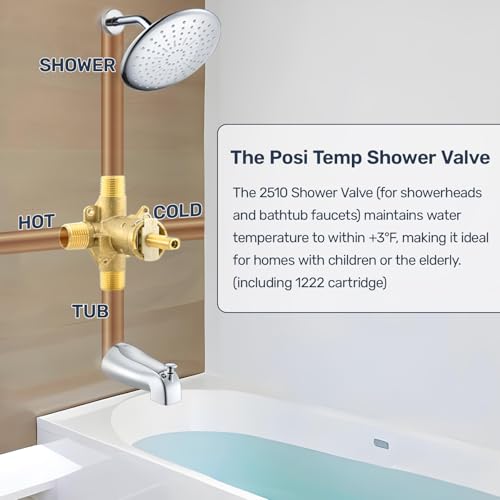 2510 Shower Valve Replacement for Moen Posi Temp | Brass 1/2 Inch Universal Install
