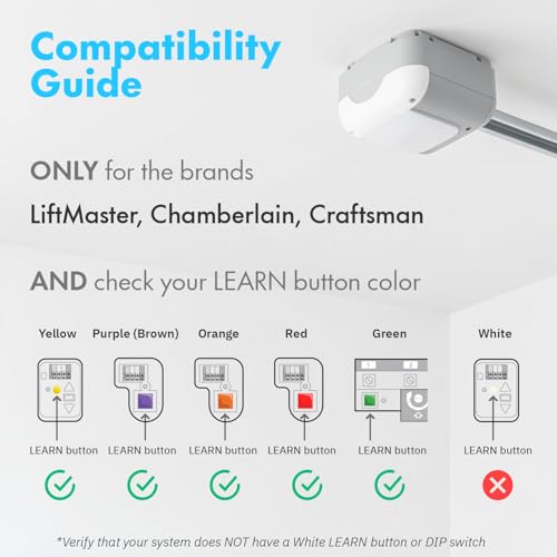Universal Garage Door Remote 3-Button Visor Model for LiftMaster Craftsman Chamberlain - 120ft Range, Stainless Steel Clip