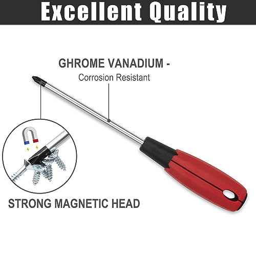 KURUI Magnetic Screwdriver Set, 6-Piece Screw Drivers Tool Set 3 Phillips and 3 Flat Head, Standard Screw Driver and Stubby Screwdriver Have Professional Cushion Grip