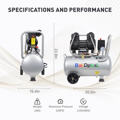 8-Gallon Ultra Quiet Portable Air Compressor 1.5HP 115PSI Oil-Free Steel Tank