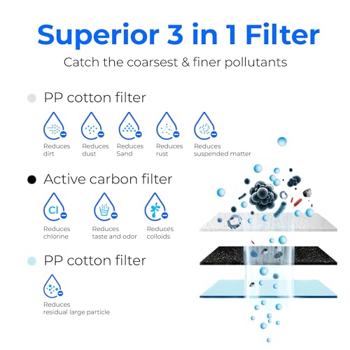 Waterdrop WD-G3-CF Filter, Replacement for WD-G3-W, WD-G3P600 and WD-G3P800-W Reverse Osmosis System, 6-Month Lifetime