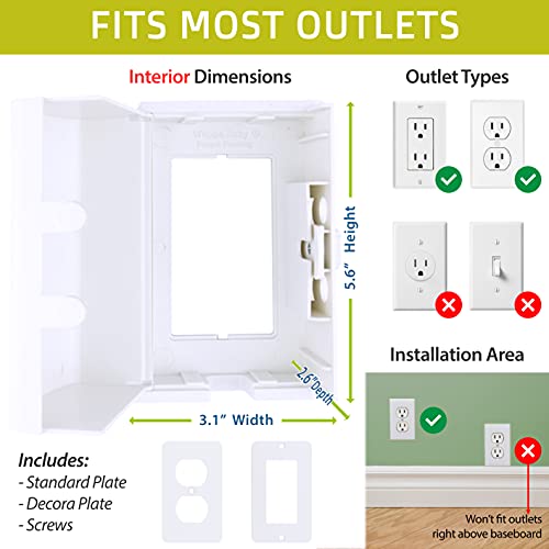 Wappa Baby Outlet Cover Box Baby Proofing 1-Pack White - Toddler Safety