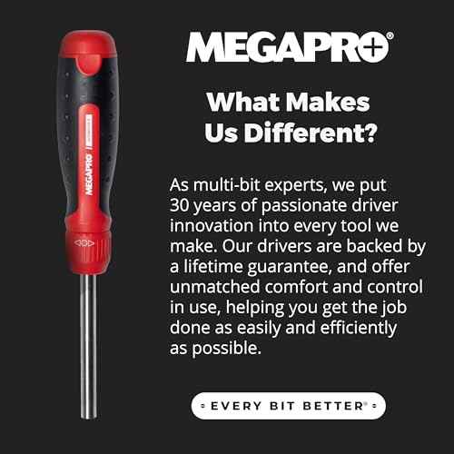 Mega Pro Screwdriver Megapro Automotive Screwdriver Set | One Multi-Bit Screwdriver with ¨ù ...