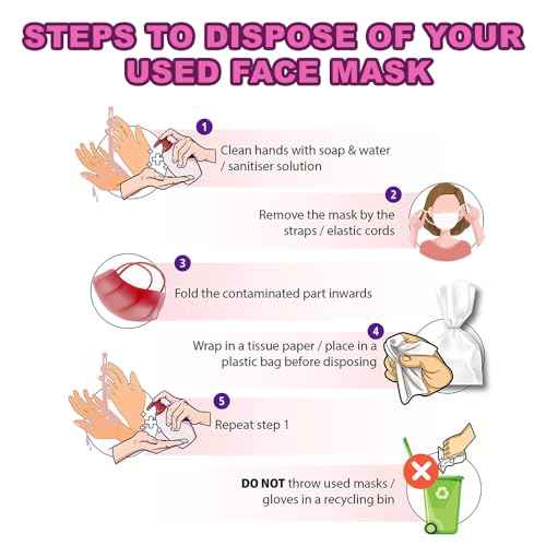 100 Pack 3 Ply Disposable/Filter Protection Face Masks for Adult Men Women