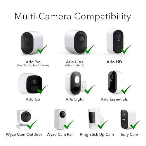 Adjustable Indoor/Outdoor Security Metal Wall Mount - Compatible with Arlo Pro/Ultra & Others, Ring Stick Up Cam, eufyCam, Wyze Cam Outdoor (1 Pack, Black)