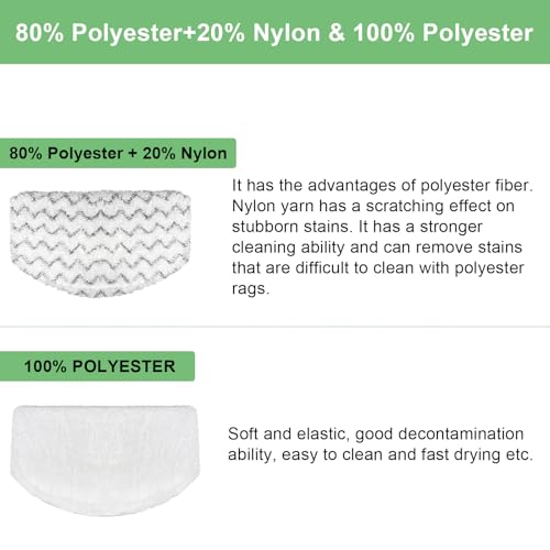 APRIL-FLOWER 6-Pack 1940A Steam Mop Pads for Bissell PowerFresh Deluxe Scrubbing Mop