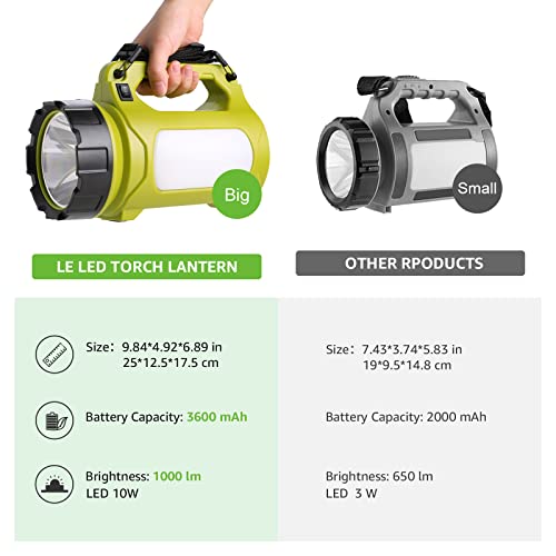 Rechargeable LED Camping Lantern 1000LM Waterproof Emergency Light with Power Bank