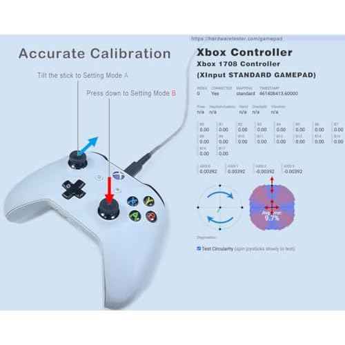 ElecGear 2x TMR Joystick and Desoldering Heating Plate Replacement for Xbox One Controller, Calibration PCB, TMR Hall Control Stick and Soldering Wick Repair Tools ? (TMR-XB1)