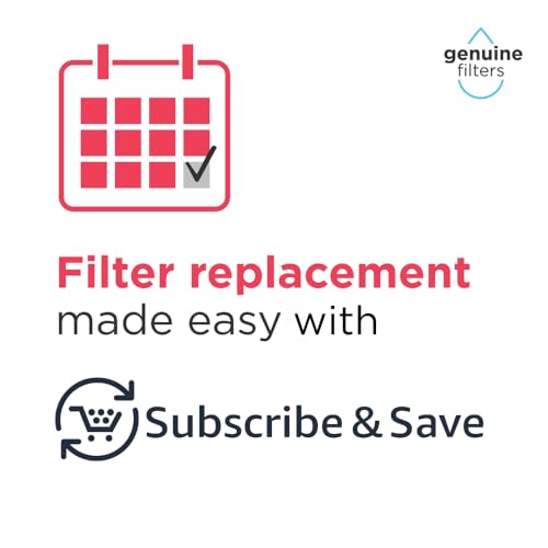 Frigidaire PurePour & PureAir Water & Air Filter Kit - NSF Certified