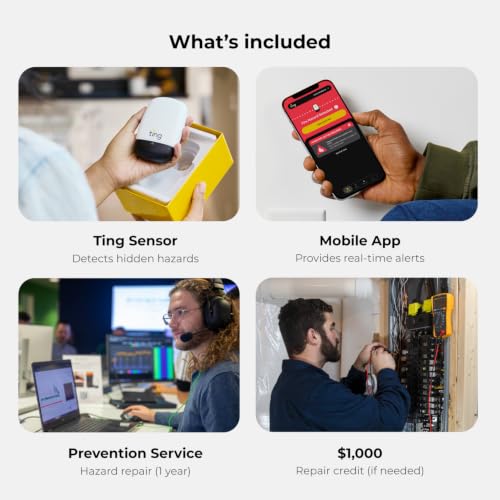 Ting Electrical Fire Prevention Sensor & Service - Home Safety Device