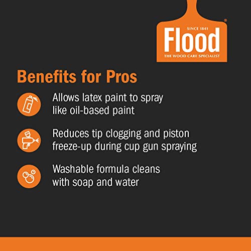 Flood Floetrol Latex & Acrylic Paint Additive 32 Fl Oz - Improves Flow & Finish