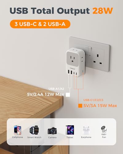 TESSAN US to UK Plug Adapter Type G-UK Ireland 2 Pack Travel Power Converter