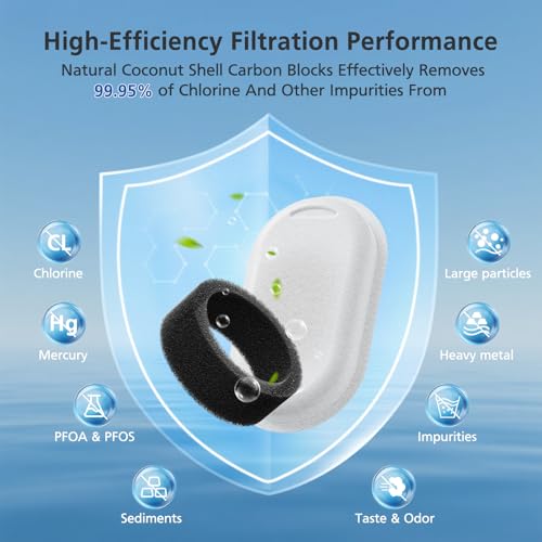 25 Pack Cat Water Fountain Filters for Stainless Steel Dispensers – Includes 25 Sponges