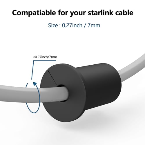 3/4 Inch Starlink Cable Routing Kit - Wall Grommets, Drill Bit, Cable Clips & Tool
