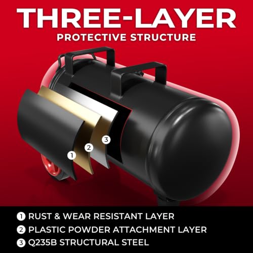 3 Gallon Ultra Quiet Air Compressor 1.2HP Max 115 PSI with Dual Quick Couplers