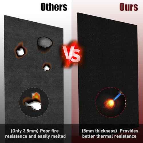 Large 40x40Inch Welding Blanket Pad Fireproof Flame Retardant Fabric for Stove Wick | 5mm Thick Carbon Felt Heat Resistant Mat for Industrial, Smoker, Soldering, Firepit, Grill & Welding Applications