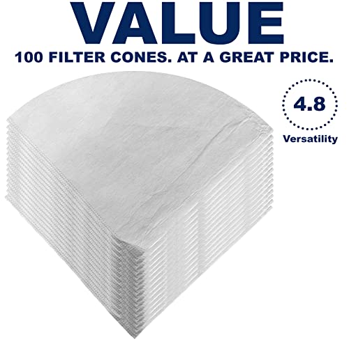 (100 Pack) TezPak 10" Commercial Deep Fryer Oil Filters & Cones – Maple Syrup/Beeswax Grease Filter