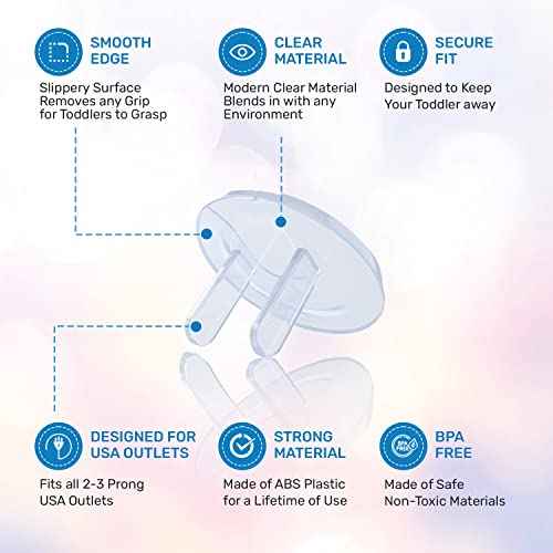 24 Pack Outlet Covers & Removal Tool Baby Proofing, Provide Shock Prevention and Easy Installation, Safe and Secure Plastic Plug Covers for Power Sockets (24 Outlet Covers)