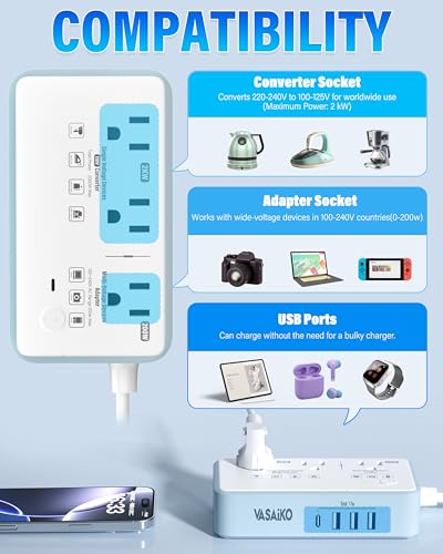 VASAIKO White 2000W 220V to 110V Travel Voltage Converter & European Plug Adapter