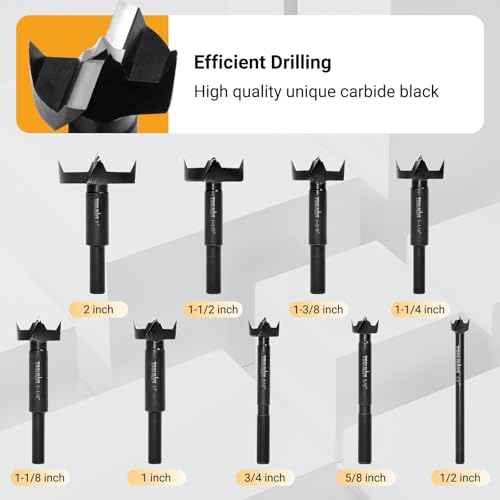 3/4" Forstner Drill Bit, Forstner Bits for Woodworking, 3/4" Drill Bit Round Shank Drilling Cutting Tool for Woodworking